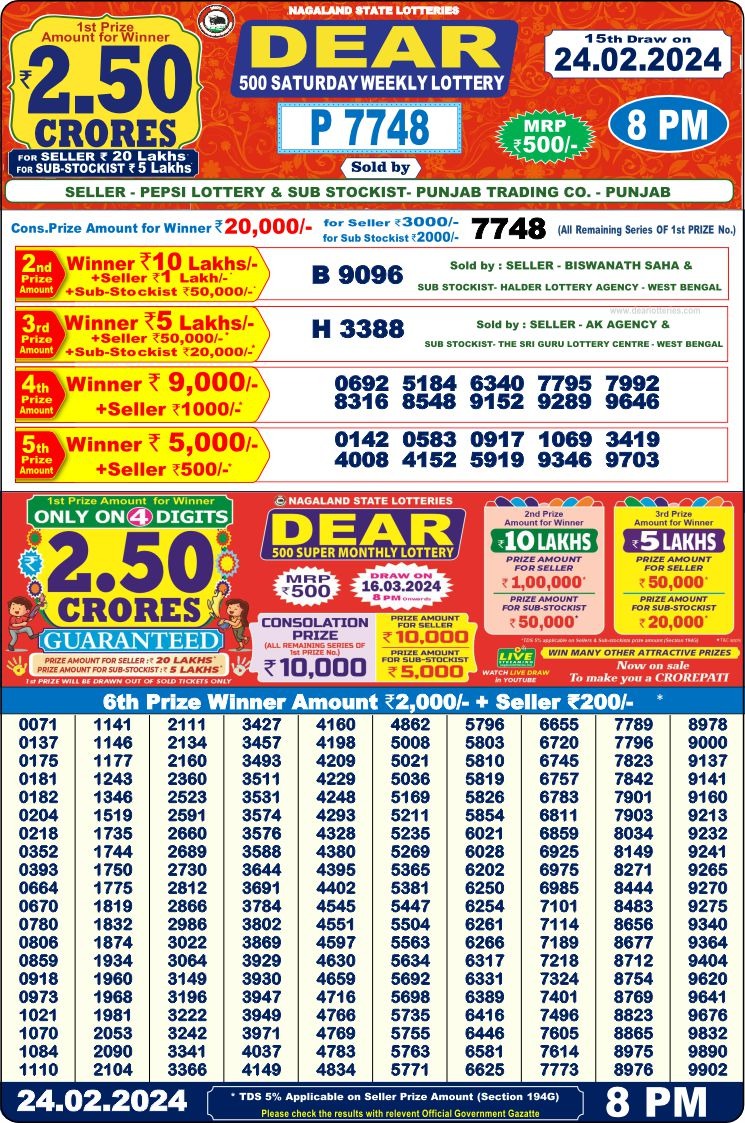 Dear 500 Weekly lottery 8PM Results 24.02.2024 Check Lottery Result